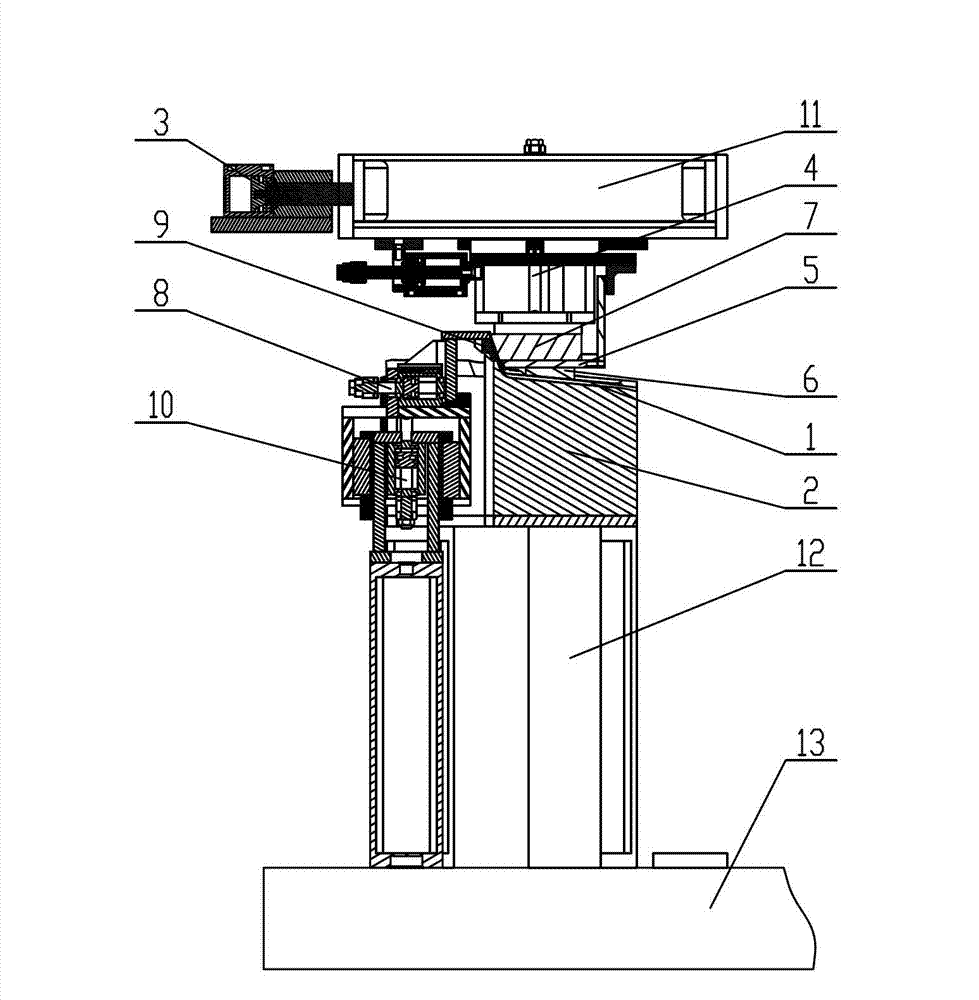 Back edge flanging machine of automobile canopy