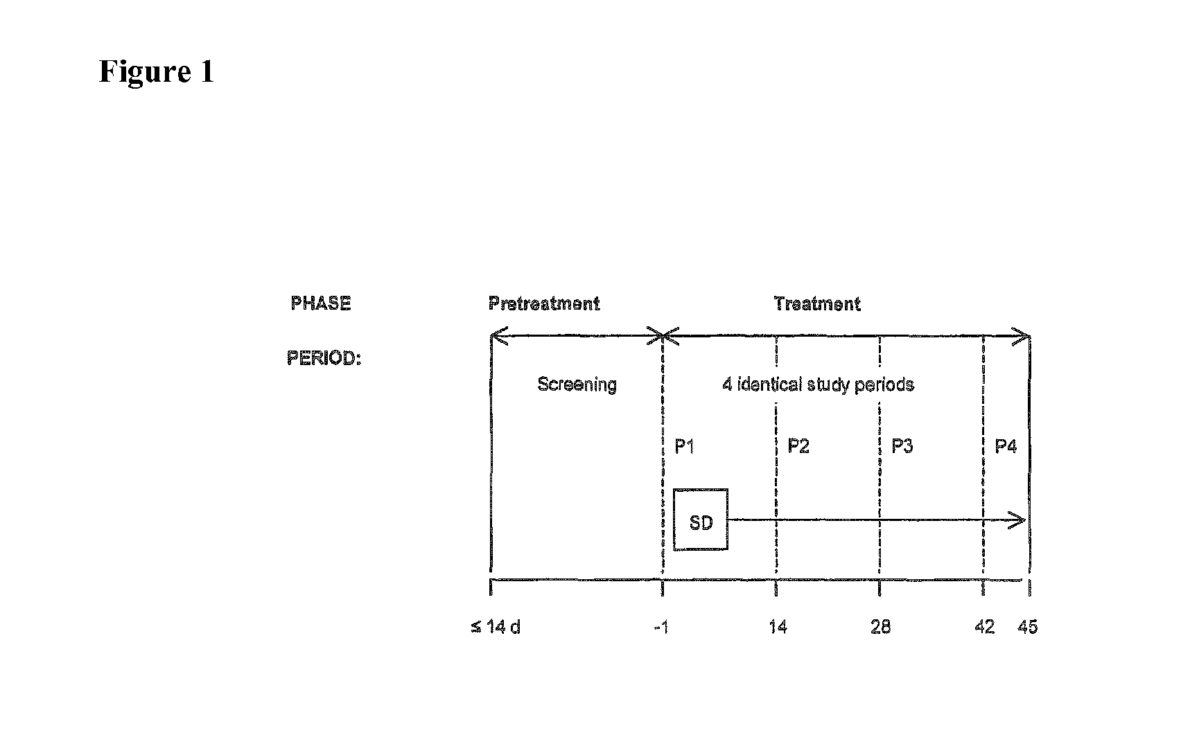 Intranasal Pharmaceutical Dosage Forms Comprising Naloxone