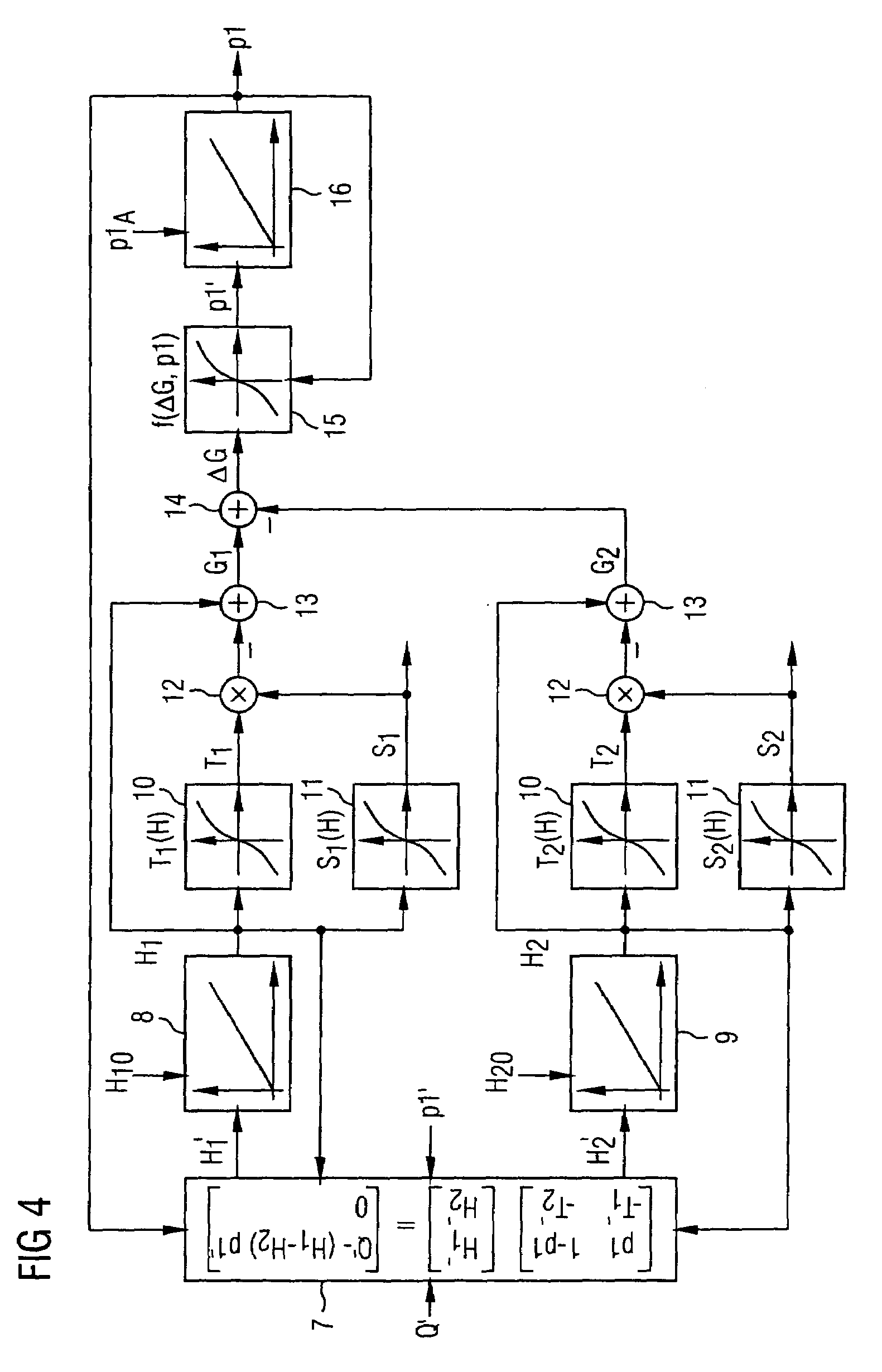 Modeling method for a metal