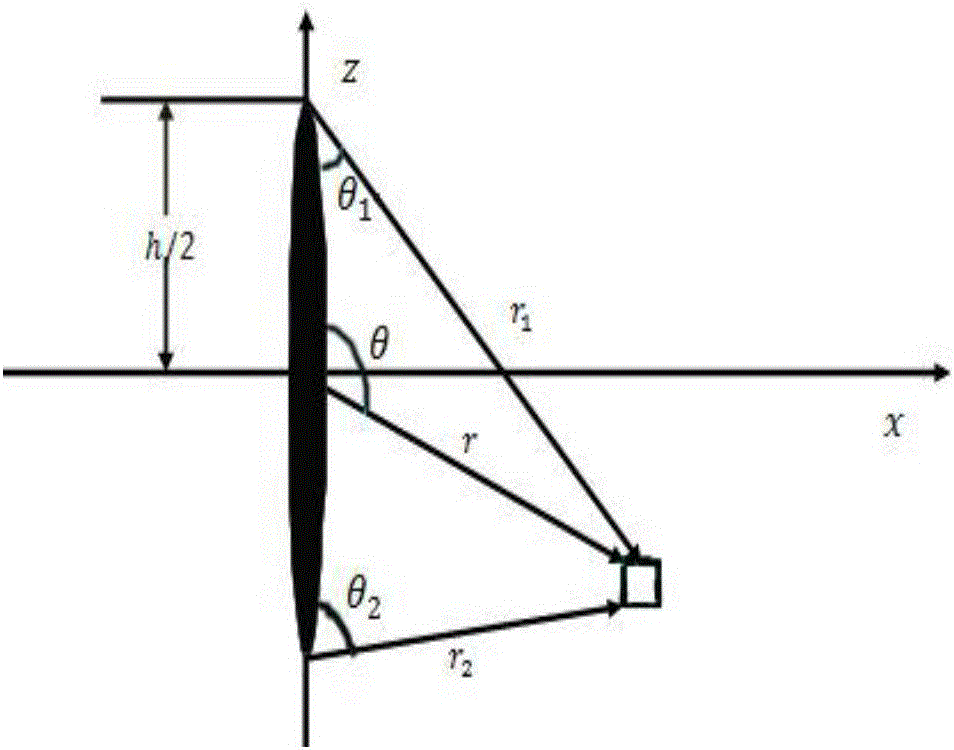 Method for simulating horizontal well staged fracturing fracture expanding track