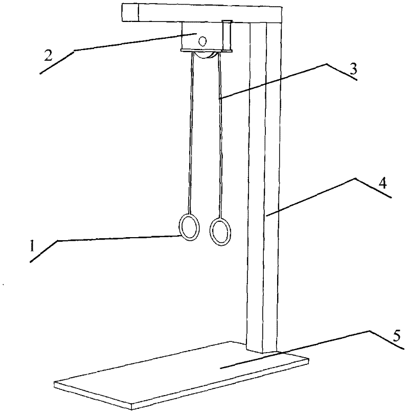 Pulling ergostat