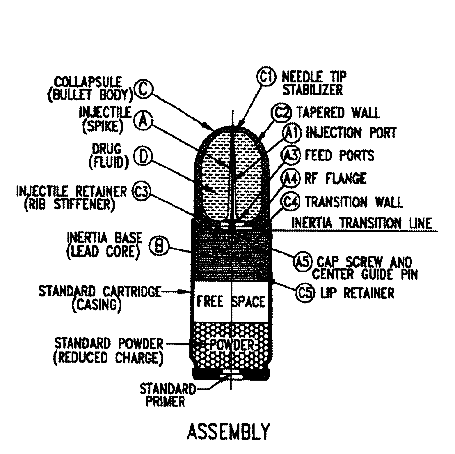 Passive action security systems