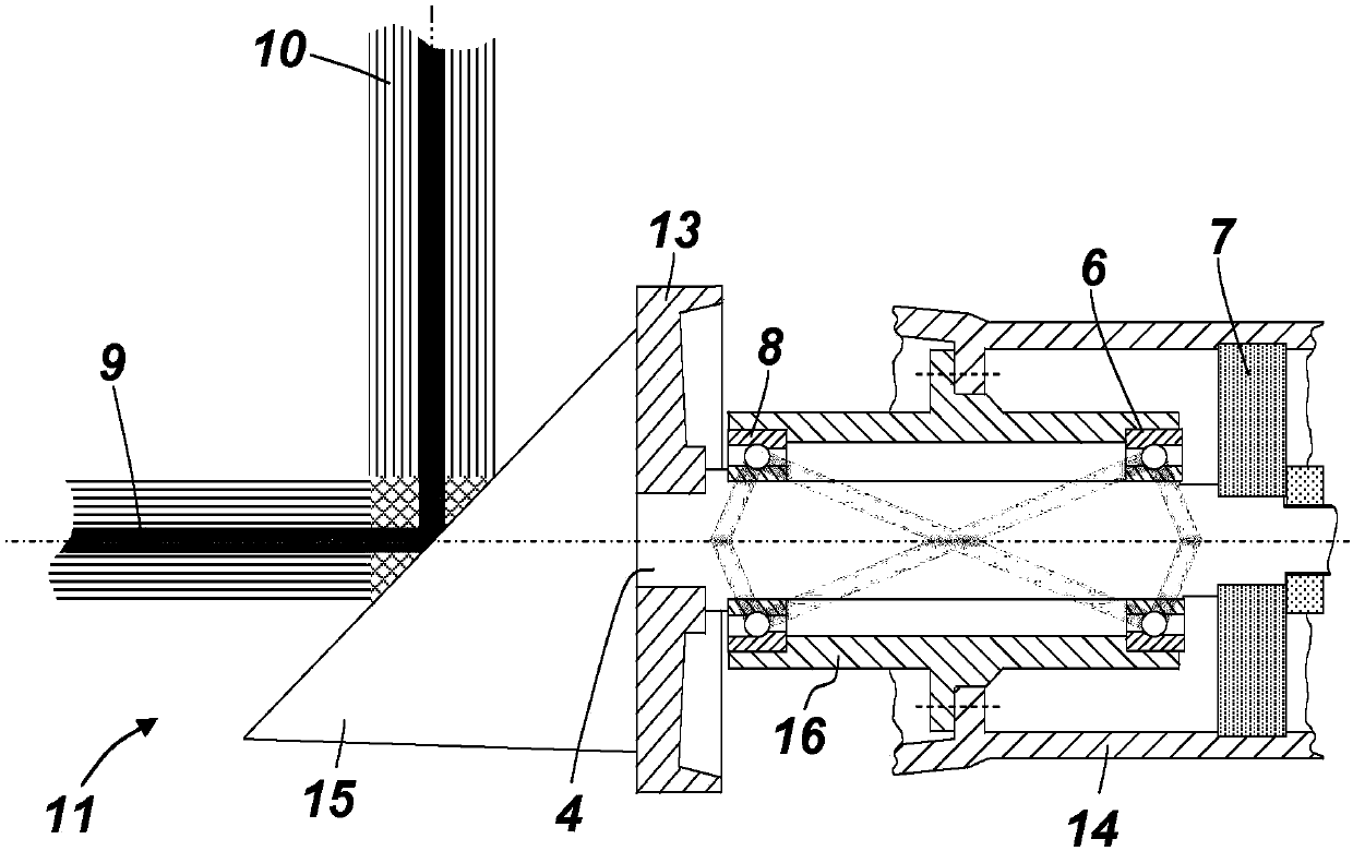 Scanning measuring device with thermally neutral axis