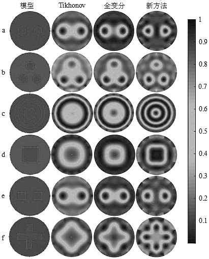 A Reconstruction Method of Conductivity Distribution in Electrical Resistance Tomography with Suppressed Staircase Effect