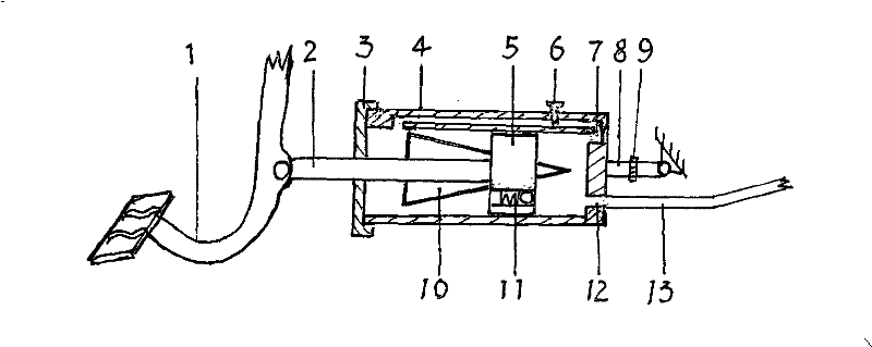 Automobile clutch and accelerator linking device