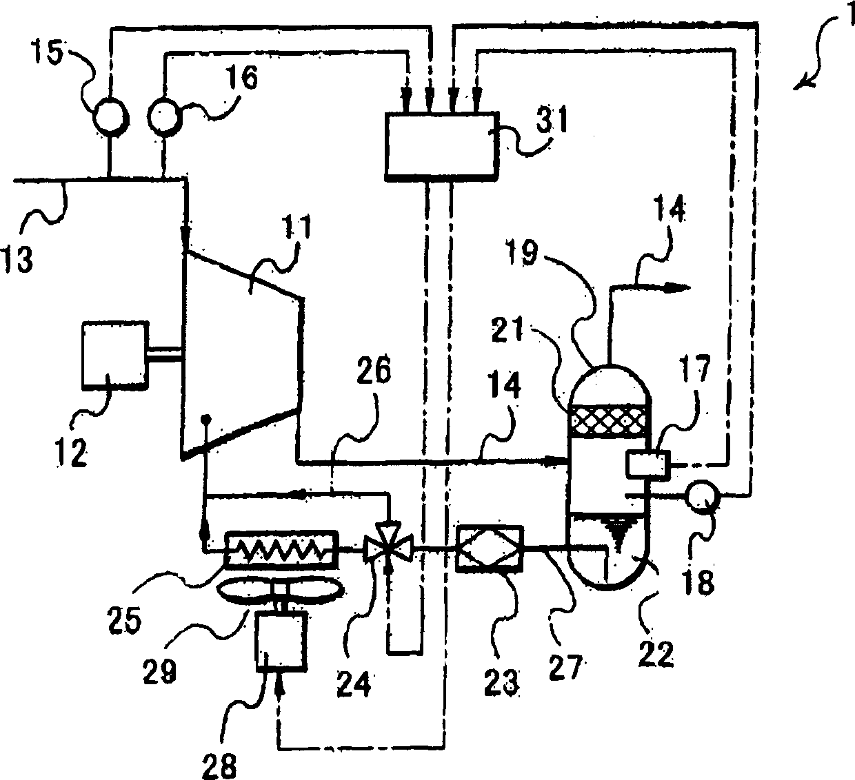 Oil cooling compressor