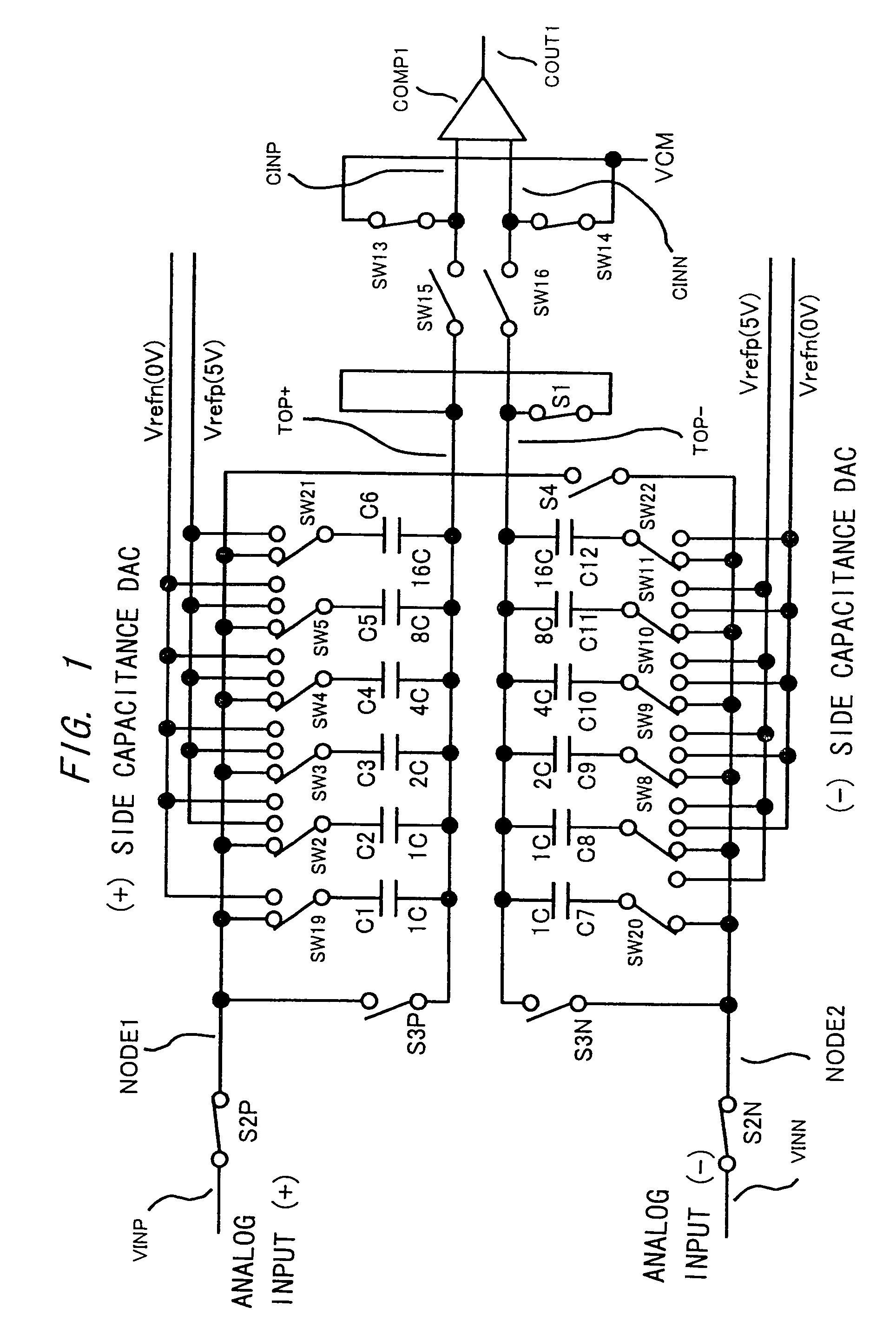 Analog-to-digital converter