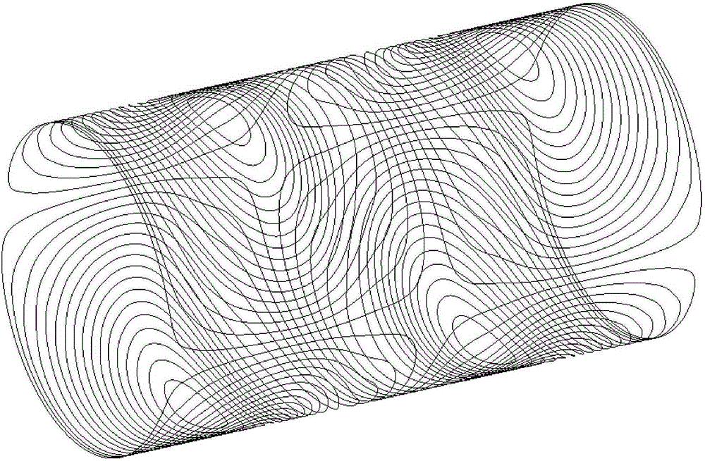 Gradient coil design method based on minimum VRMS error