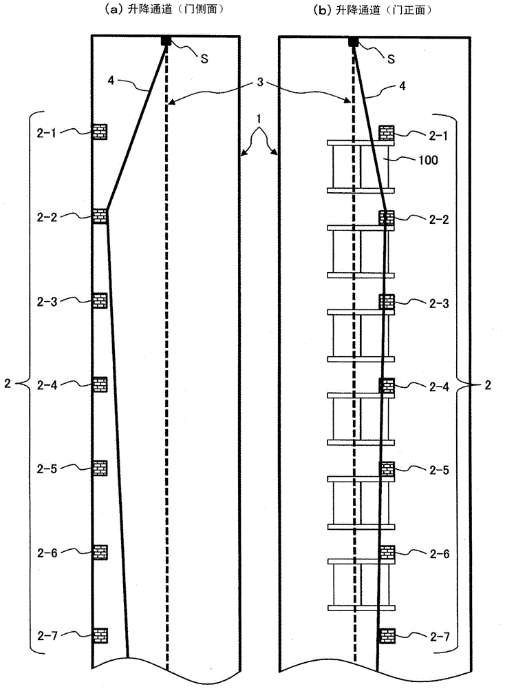 Elevator long object hook detection device