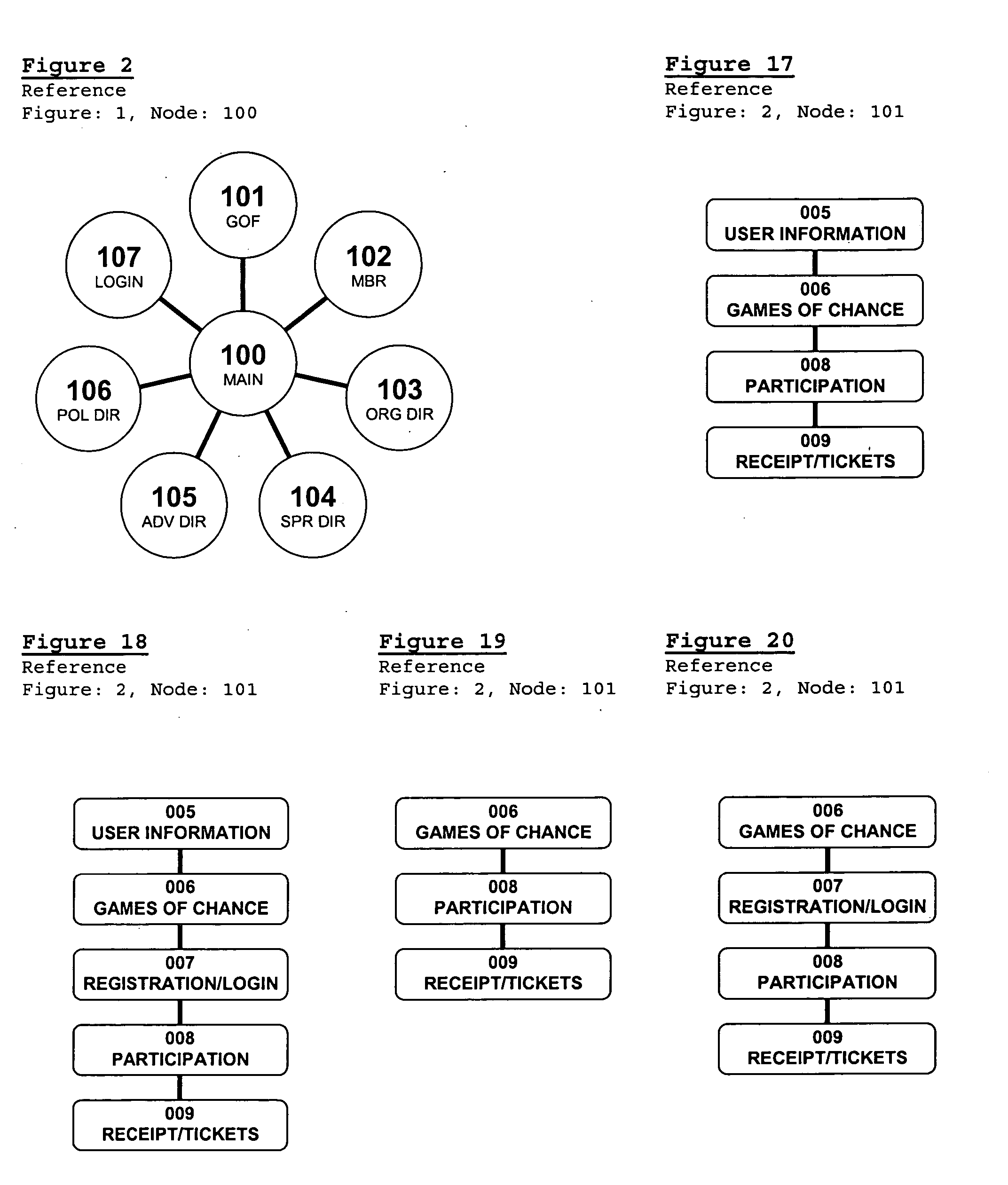 System, method, and apparatus for the electronic operation, management, sponsorship, advertising, promotion, marketing, and regulation of games of chance on a network