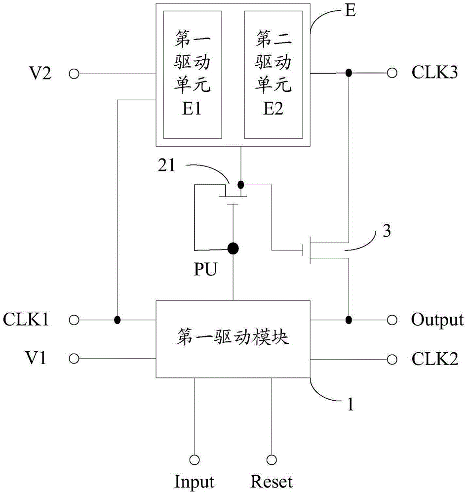 GOA circuit, driving method and display device