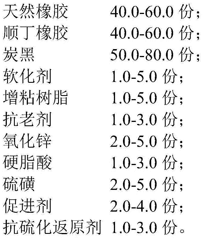 Rubber composition for run-flat tire sidewall part of car