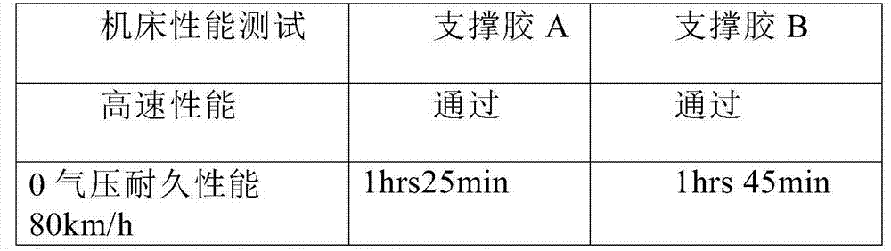 Rubber composition for run-flat tire sidewall part of car