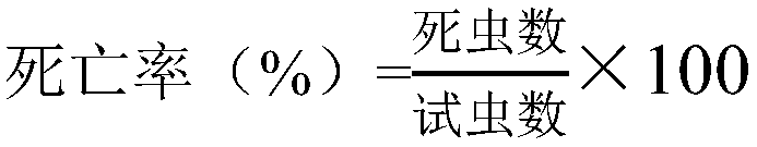 Pesticide composition containing methoxyfenozide and fenbutatin oxide