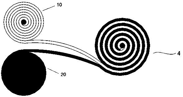 A kind of production process and production device of fiber composite airgel felt