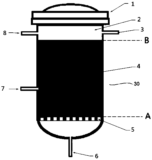 A kind of production process and production device of fiber composite airgel felt