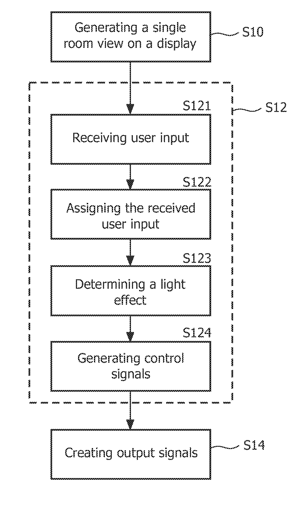 Method and computer implemented apparatus for controlling a lighting infrastructure