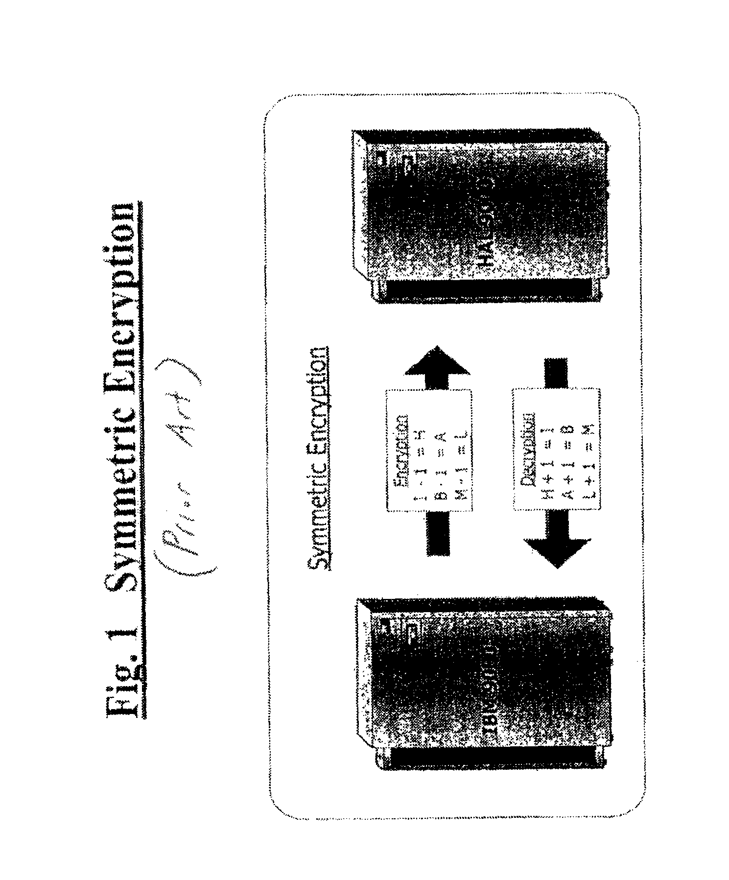 Methods, software programs, and systems for electronic information security