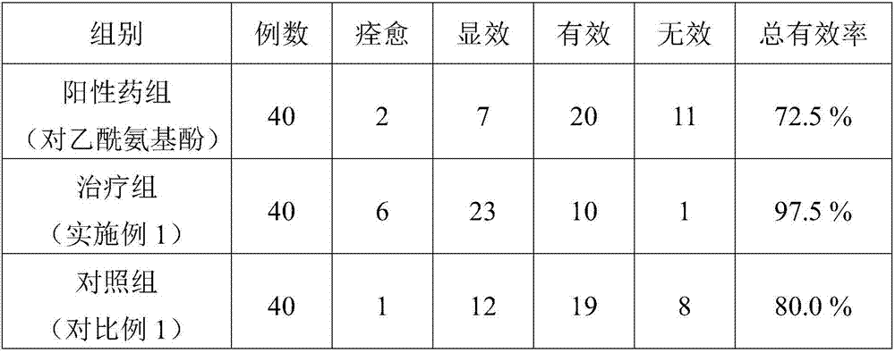 Medicine for treating spondylodynia and hyperosteogeny, and preparation method thereof