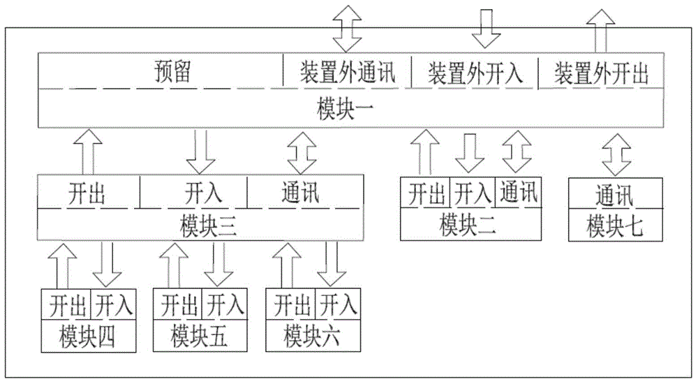 AC (alternating current) supply anomaly preventive variable frequency driving unit