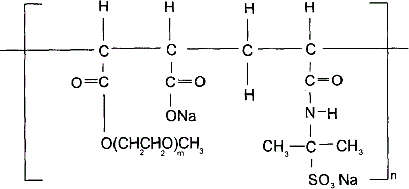 Maleic acid anhydride series concrete water-reducing agent and preparation process thereof