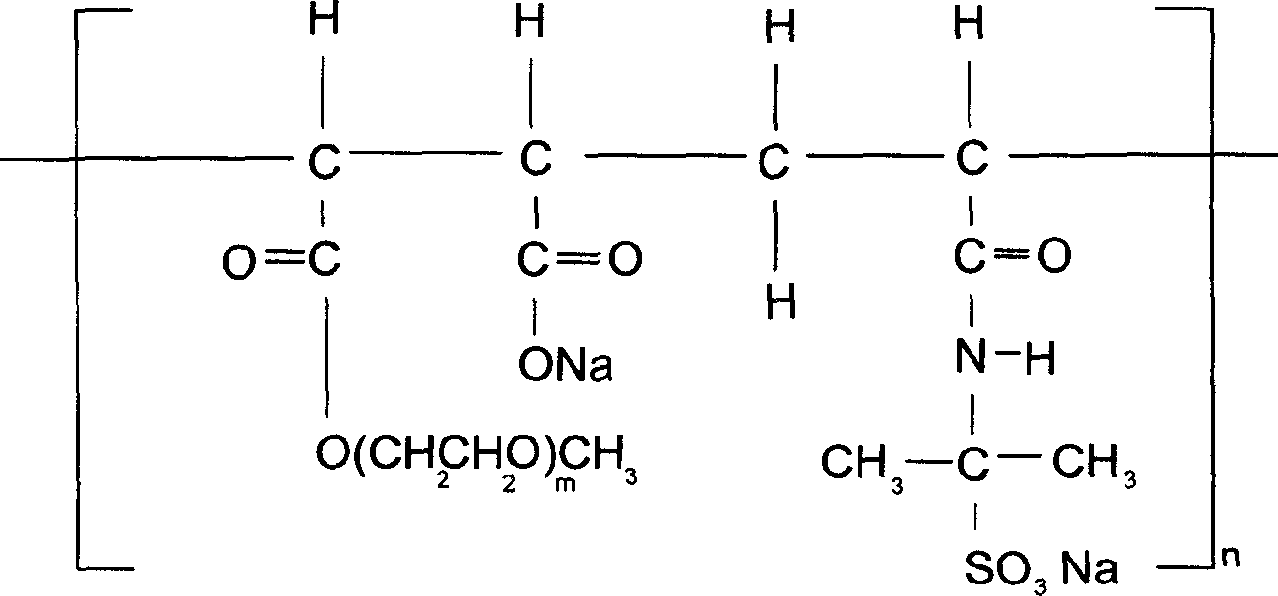 Maleic acid anhydride series concrete water-reducing agent and preparation process thereof