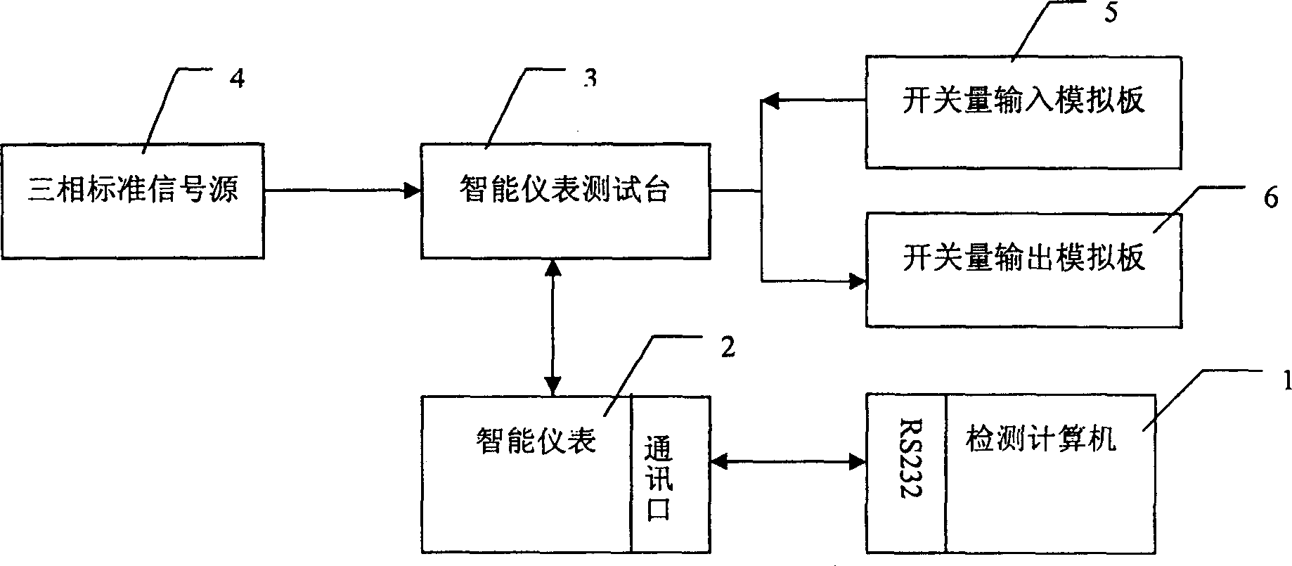 Instrument detecting method for intelligent instrument detecting apparatus