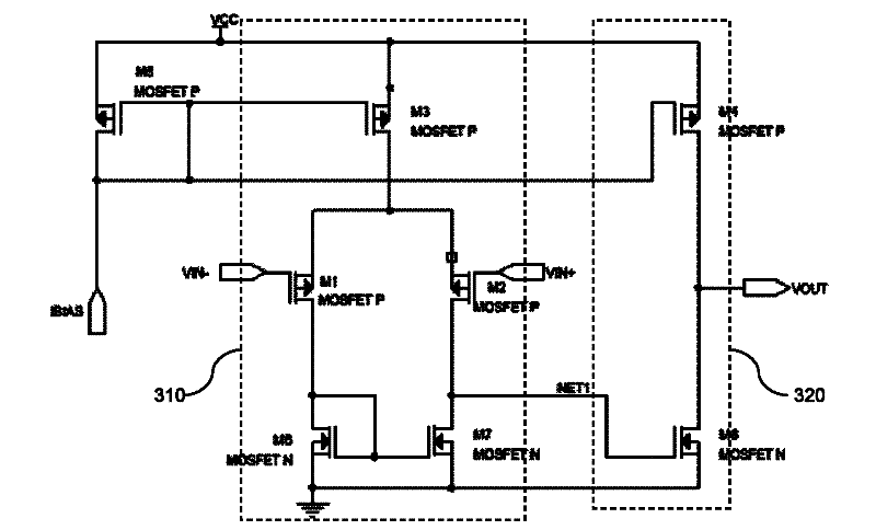 Comparator