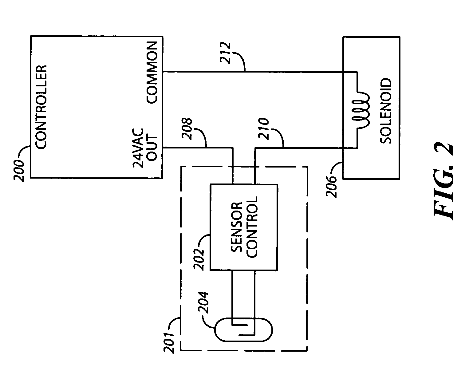 Soil moisture sensor and controller