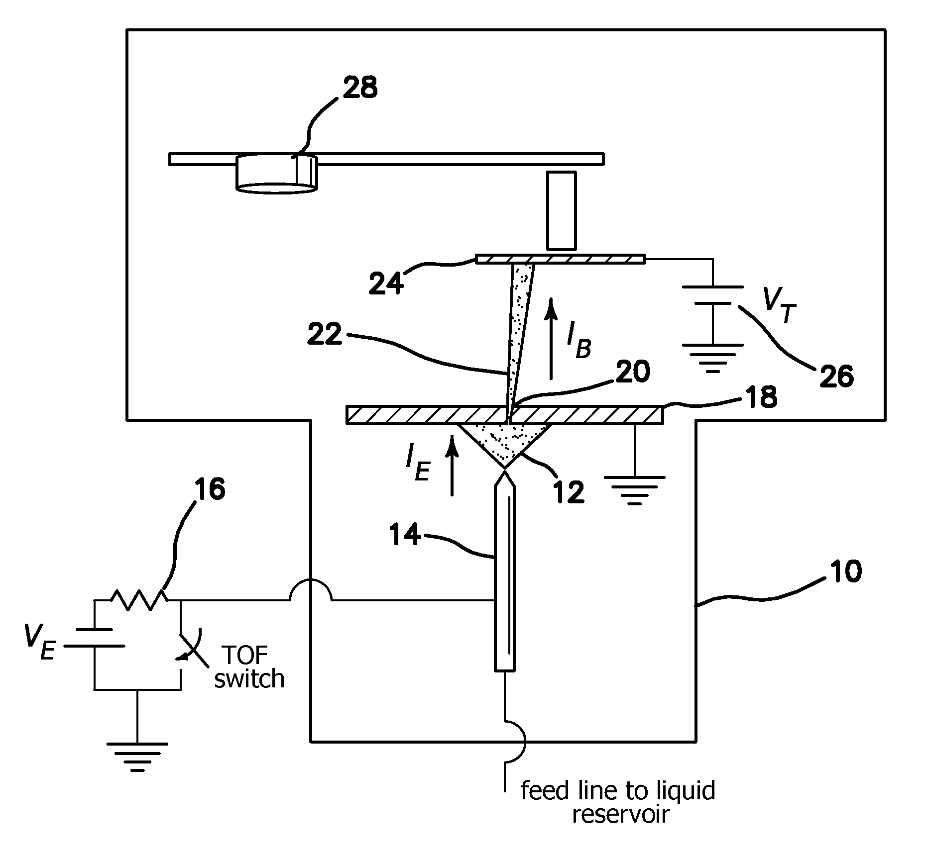 Method and apparatus for providing beams of nanodroplets for high sputtering rate of inert materials