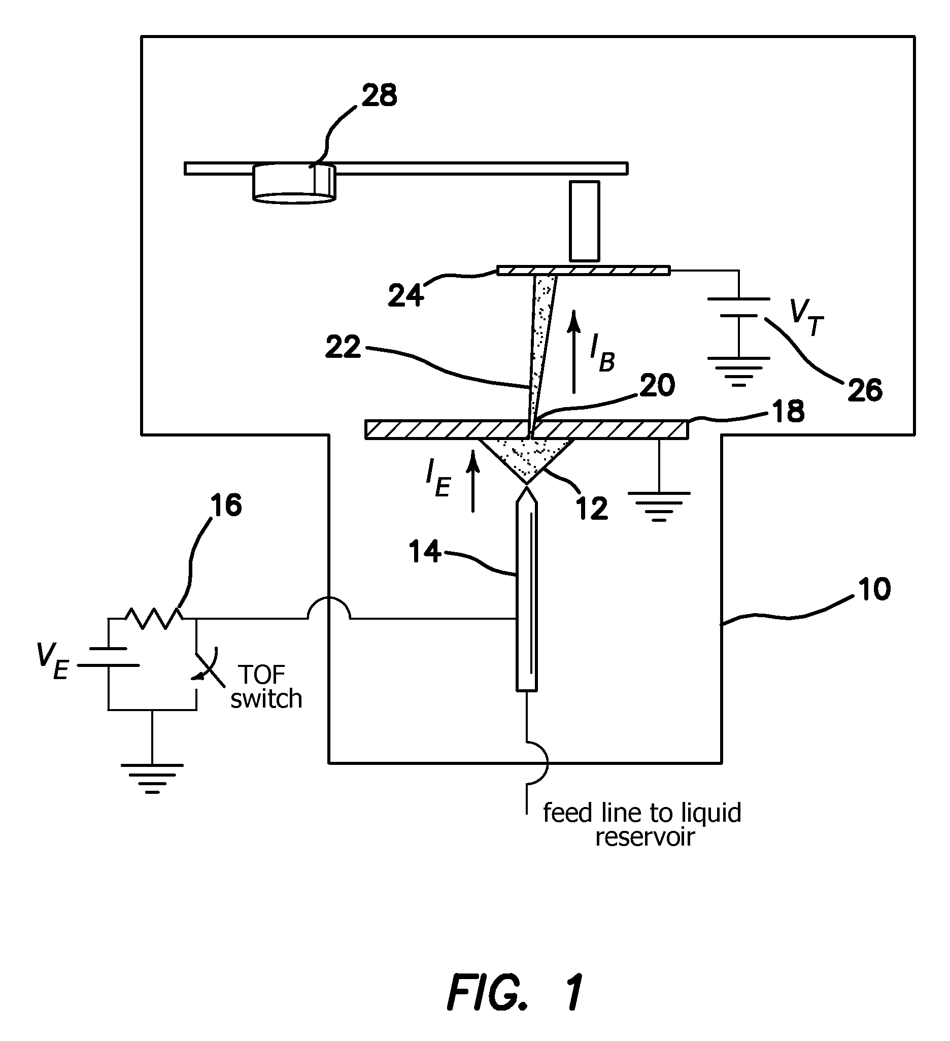 Method and apparatus for providing beams of nanodroplets for high sputtering rate of inert materials