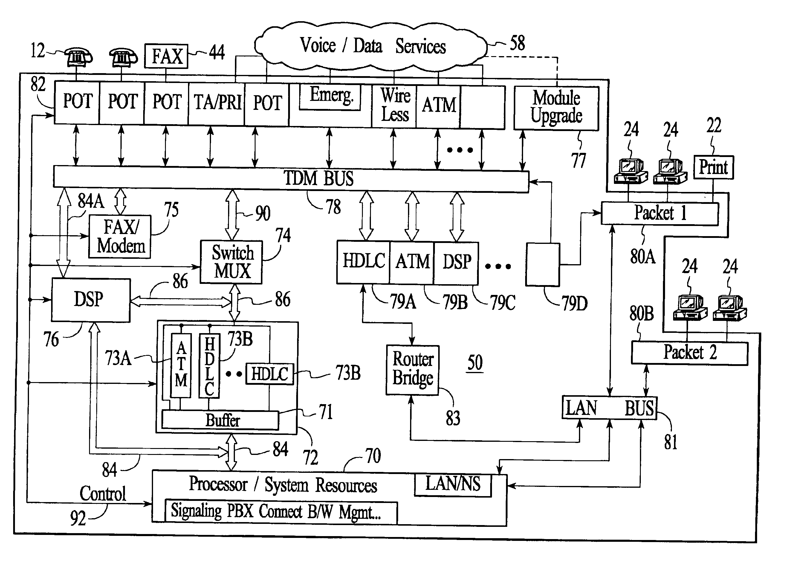 Systems for voice and data communications having TDM and packet buses and telephony station cards including voltage generators