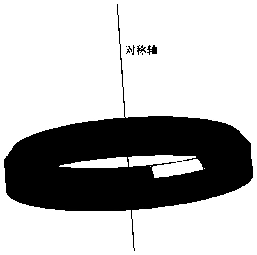 Annular convex slope stability evaluation method based on simplified Bishop method