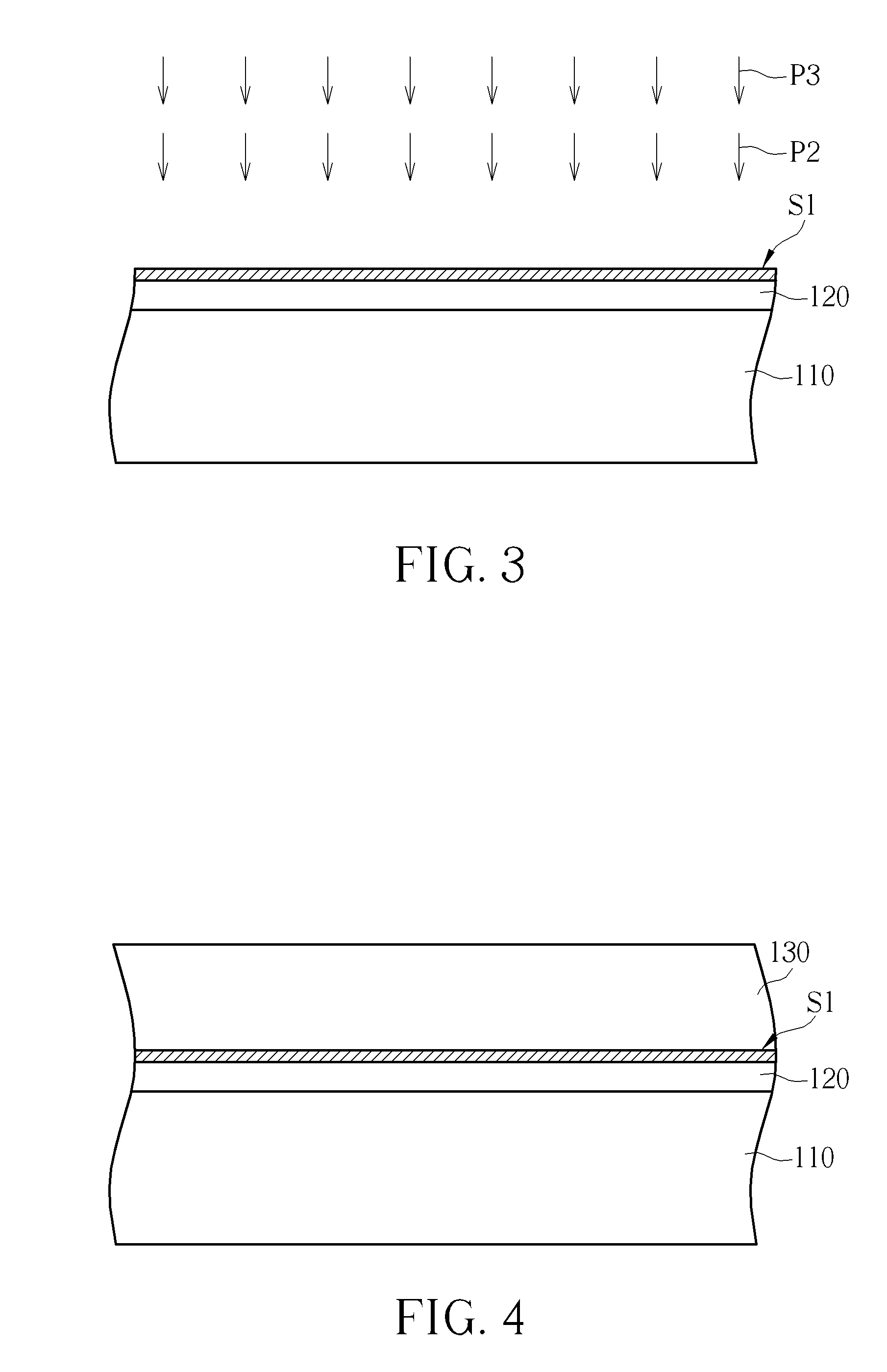 Semiconductor structure and process thereof