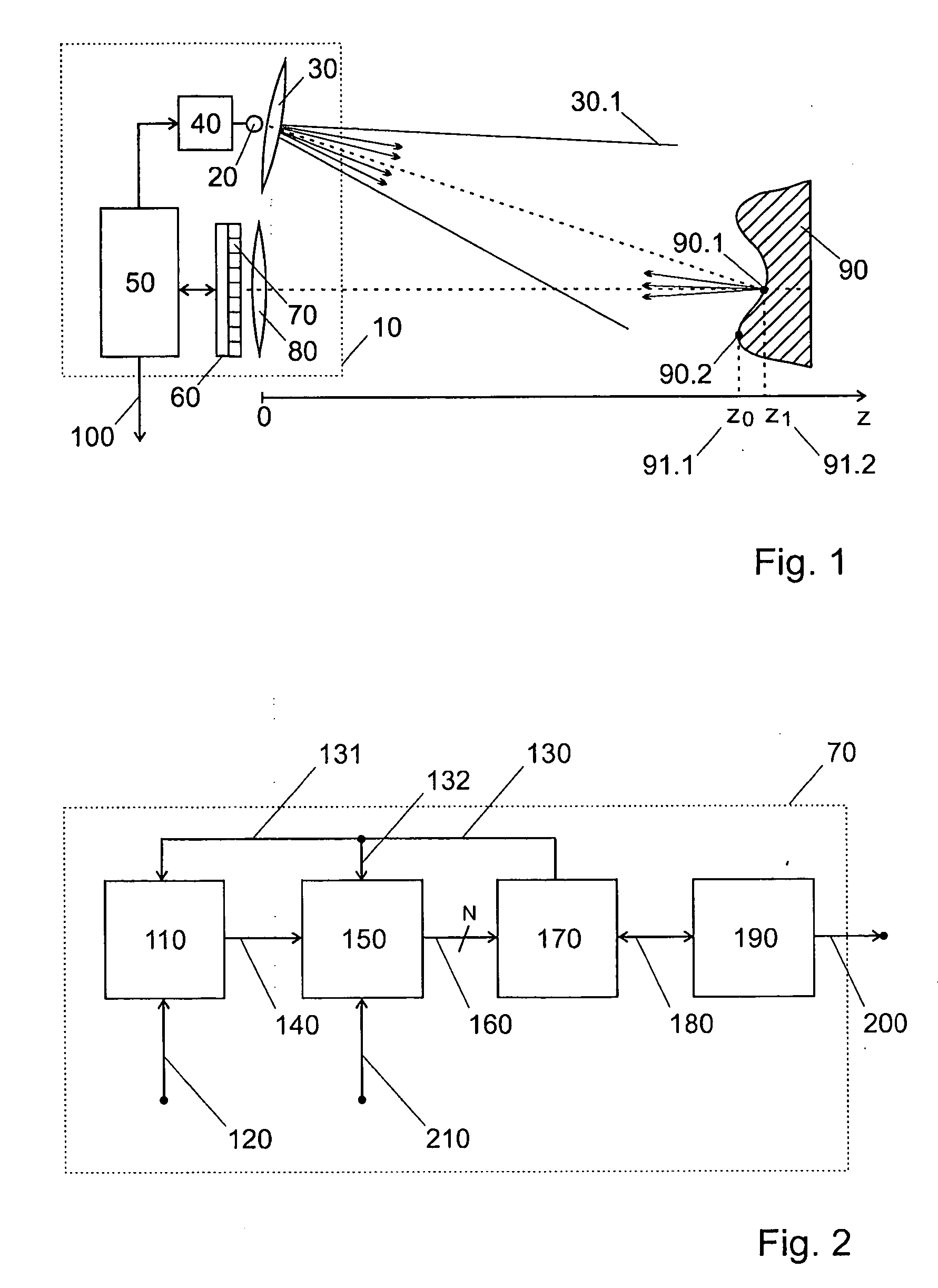 Method and arrangement for measuring the distance to an object