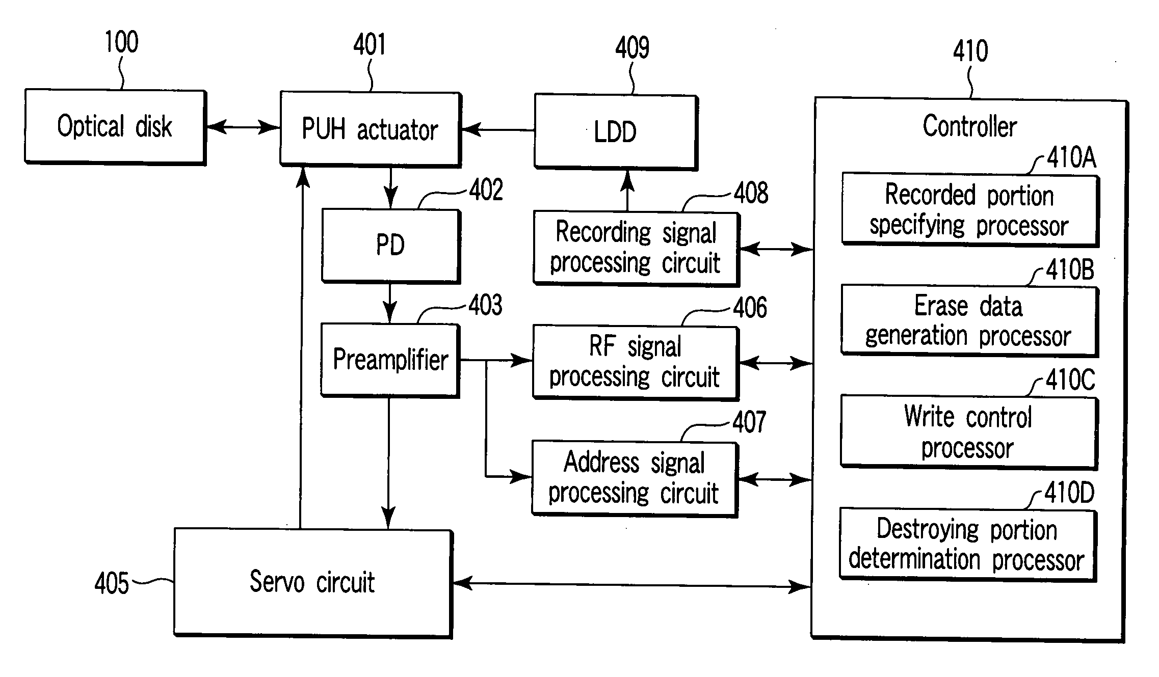 Information recording medium, information recording/reproducing apparatus and information management method