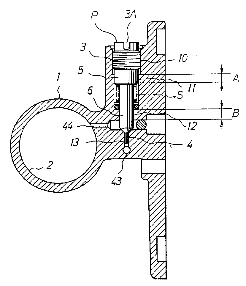 Gasifier fluid setscrew