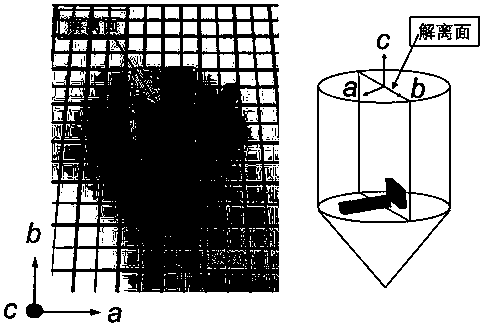 A kind of n-type snse thermoelectric material and preparation method thereof