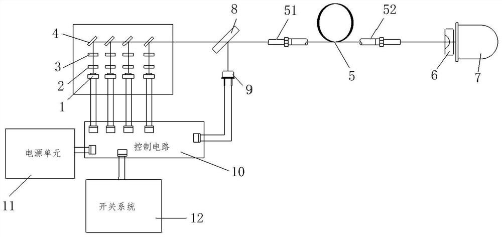 Echo detection multi-tube laser conduction illumination system