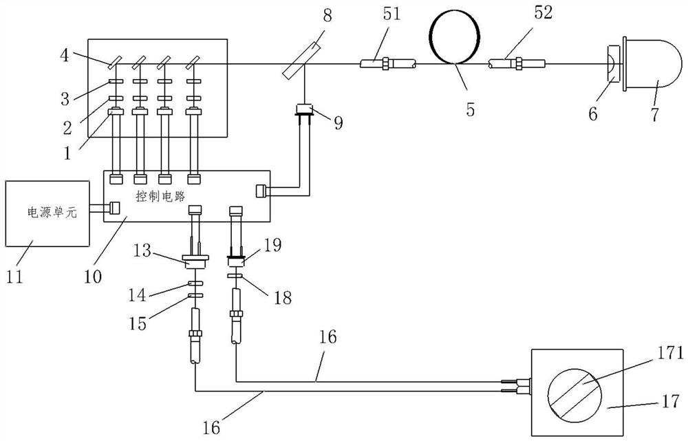 Echo detection multi-tube laser conduction illumination system