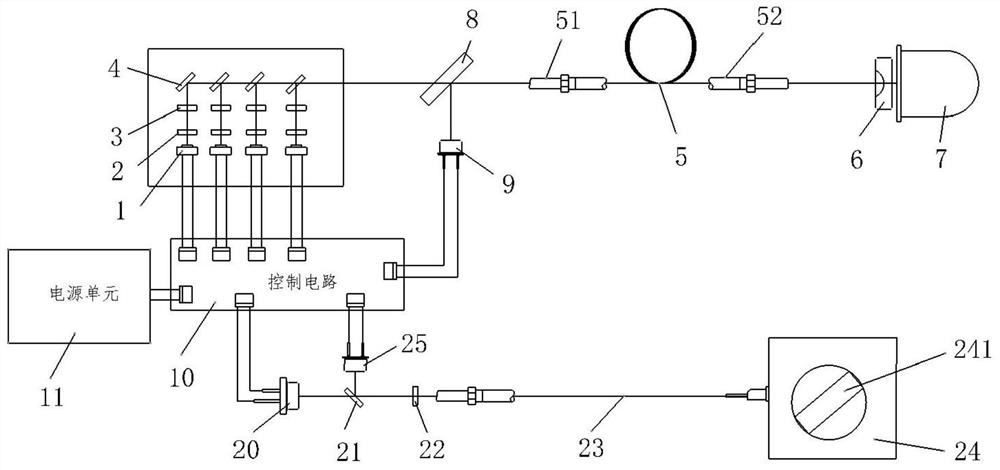 Echo detection multi-tube laser conduction illumination system