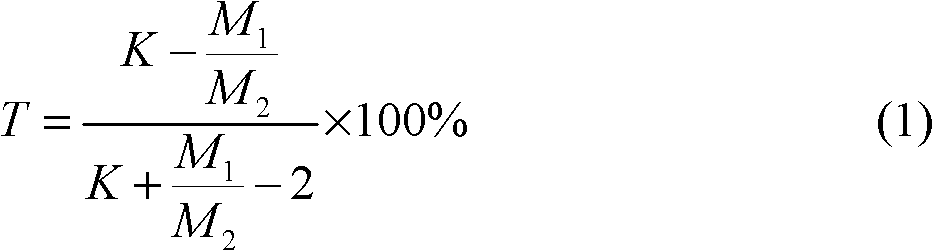 Cyanide-free silver plating electroplating solution and preparation method and electroplating method thereof