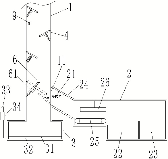 A waste recycling and sorting system for high-rise building construction