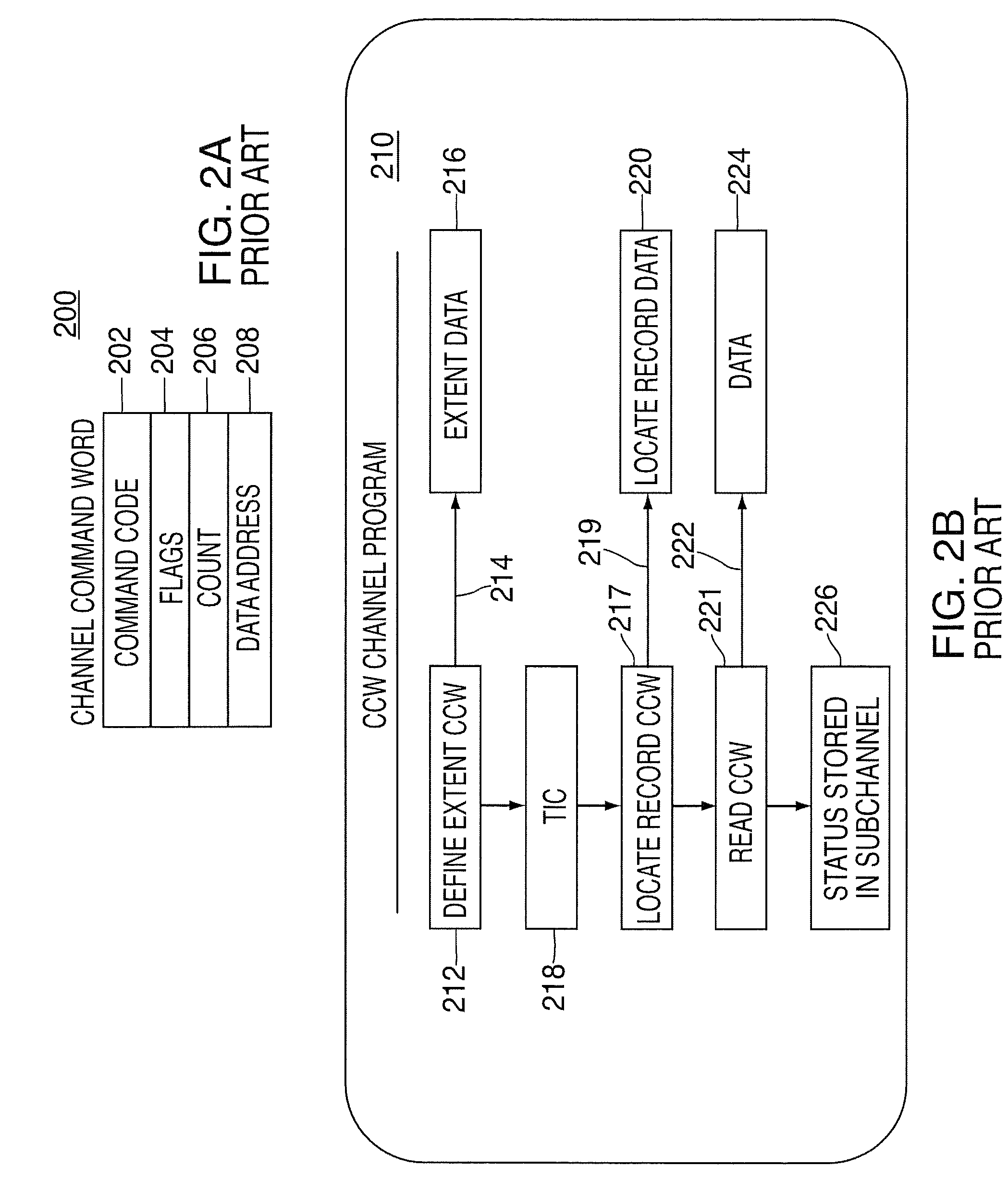 Providing indirect data addressing for a control block at a channel subsystem of an I/O processing system