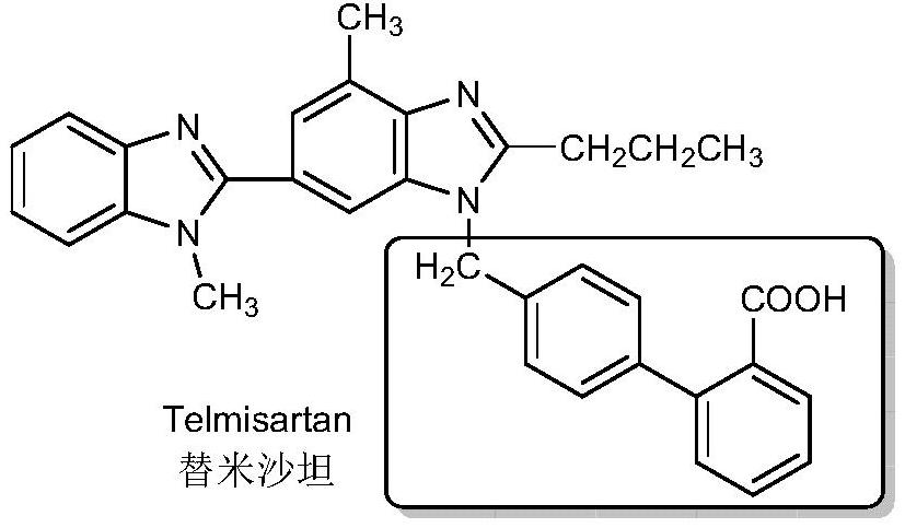 Method for synthesizing methyl p-bromo-methyl benzoate through channelization and reaction device