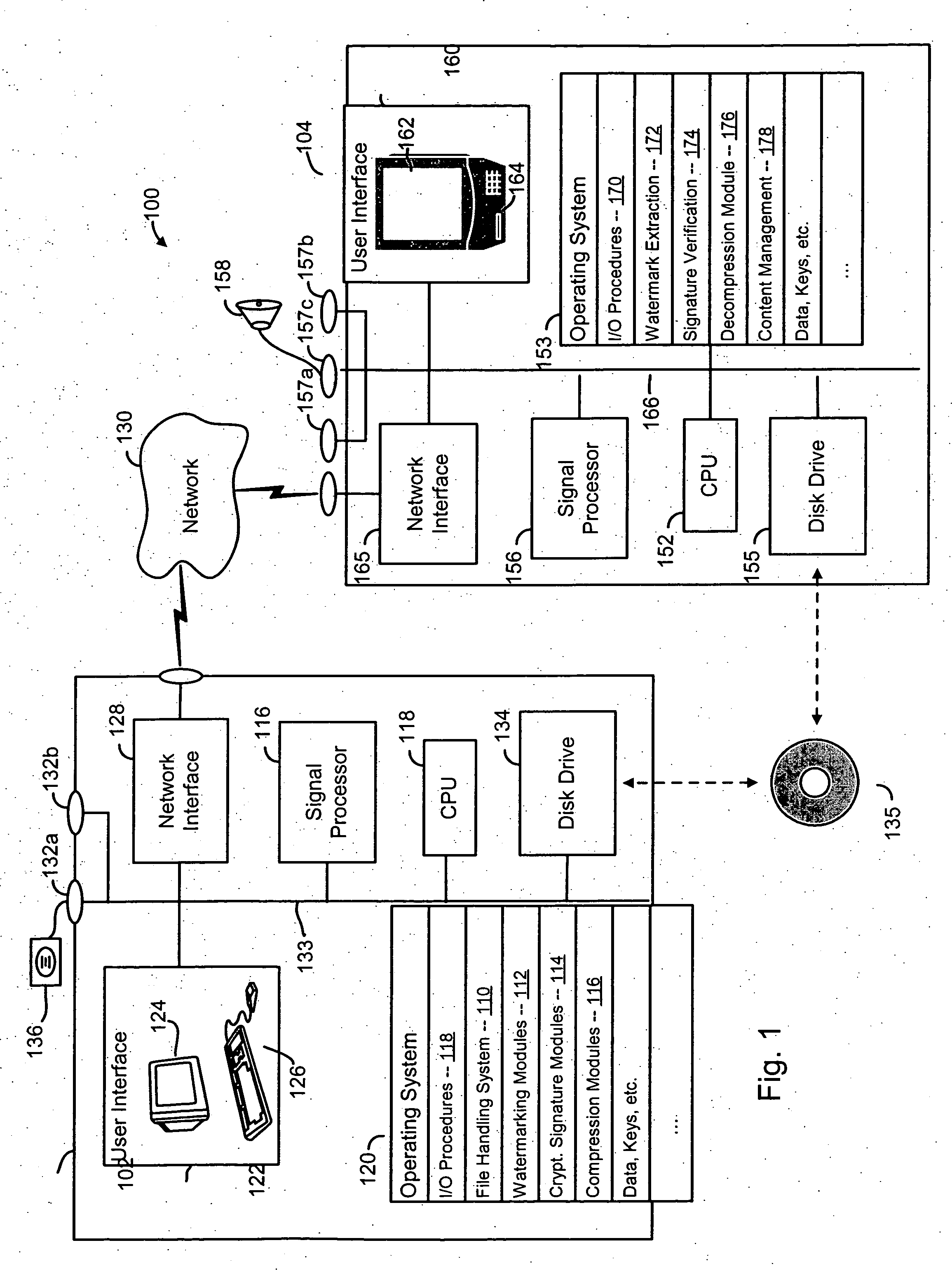 Methods and systems for encoding and protecting data using digial signature and watermarking techniques
