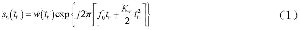 Frequency Domain Synthetic Aperture Radar Imaging Method