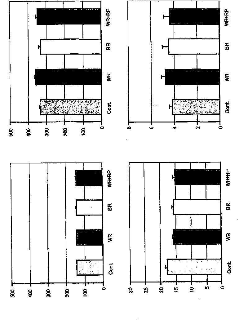 Rice bran-like composition and food