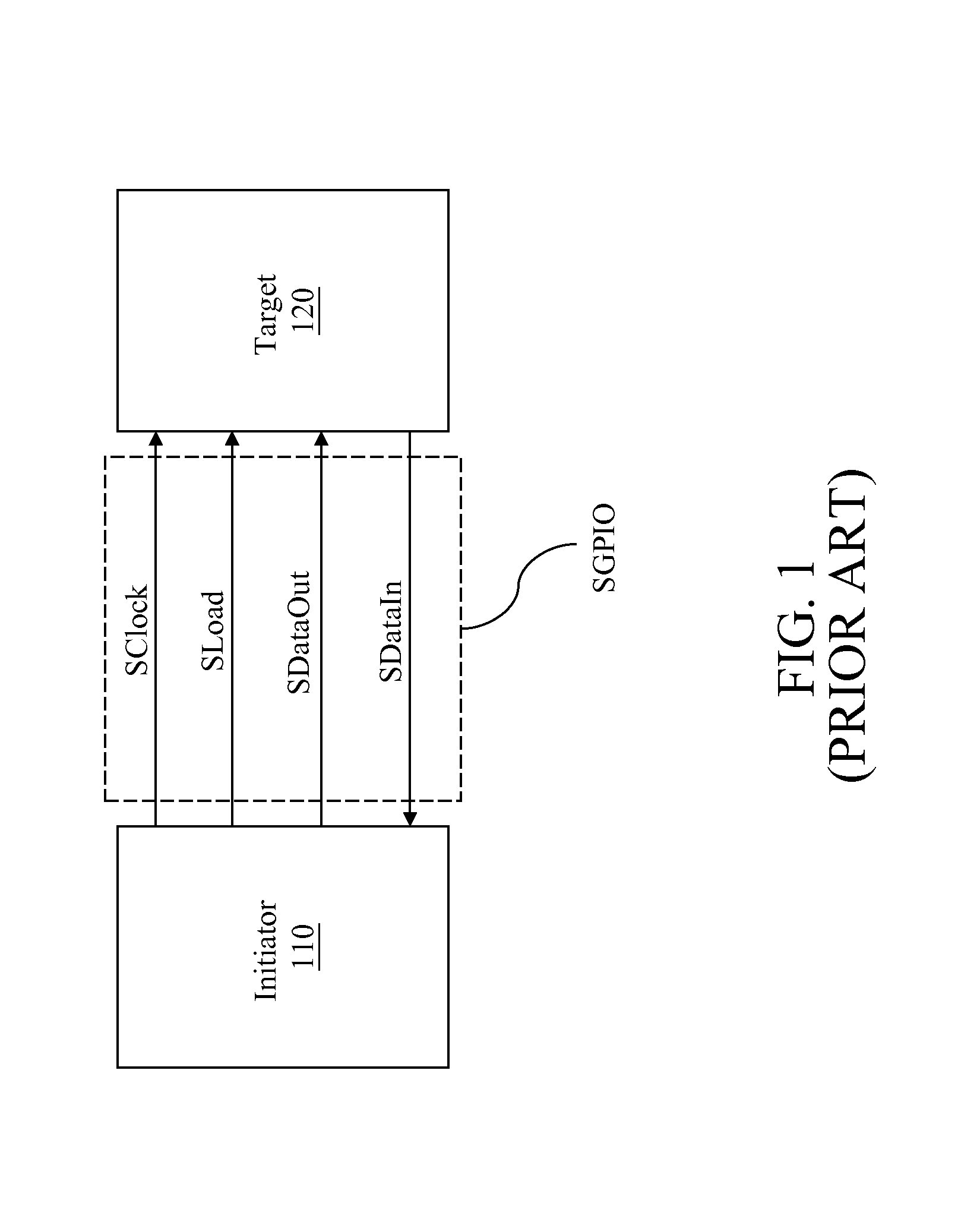 Automatic detection device, system and method for inter-integrated circuit and serial general purpose input/output