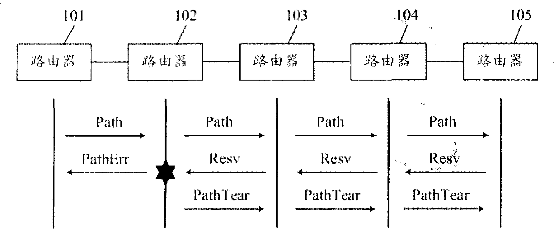 Tree shaped fast connection establishing method based on multi-Agent cooperation